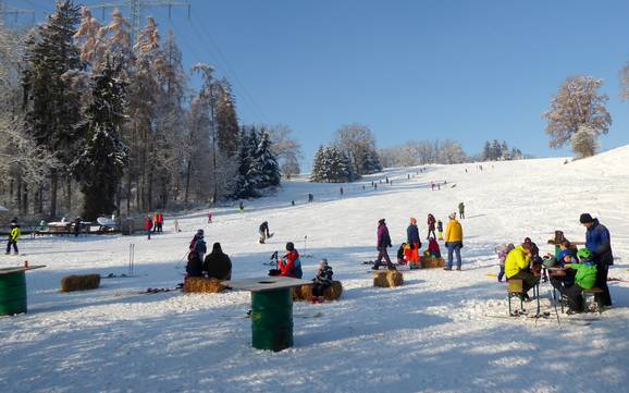 Dachau: Größe der Skigebiete – Größe Monte Kienader – Bergkirchen