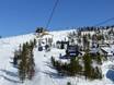Skilifte/Seilbahnen Mittelschweden – Lifte/Seilbahnen Idre Fjäll