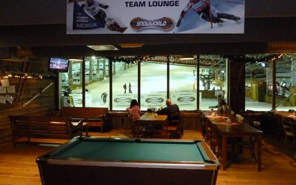 Après-Ski Limburg (Niederlande) – Après-Ski SnowWorld Landgraaf