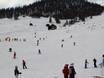 Skigebiete für Anfänger in Nordwestitalien – Anfänger Livigno
