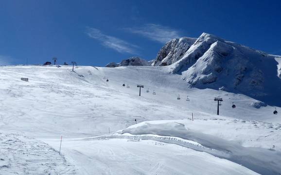 Bestes Skigebiet in Griechenland – Testbericht Mount Parnassos – Fterolakka/Kellaria