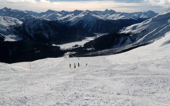Skifahren bei Davos-Dorf