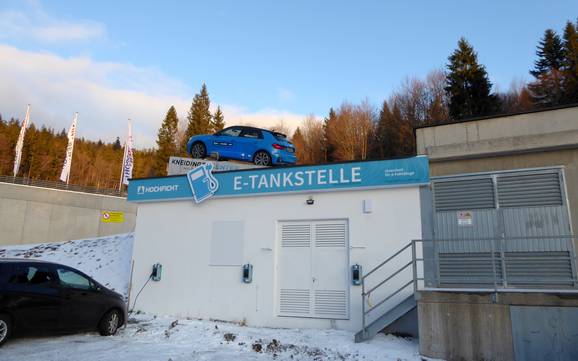 Ferienregion Böhmerwald: Umweltfreundlichkeit der Skigebiete – Umweltfreundlichkeit Hochficht