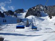 Pisten am Milchhäuslexpress