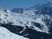 Dolomiti Superski: Größe der Skigebiete – Größe Belvedere/Col Rodella/Ciampac/Buffaure – Canazei/Campitello/Alba/Pozza di Fassa