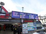 Digitaler Status der einzelnen Anlagen