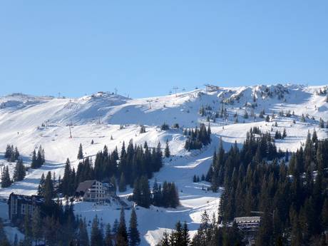 Bosnien und Herzegowina: Größe der Skigebiete – Größe Jahorina