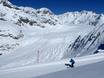 Wallis: Testberichte von Skigebieten – Testbericht Aletsch Arena – Riederalp/Bettmeralp/Fiesch Eggishorn