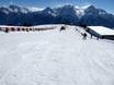 Skigebiete für Anfänger im Kanton Graubünden – Anfänger Scuol – Motta Naluns