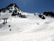 Schwere Piste Tubo Anayet