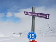 Fortlaufende Nummerierung erleichtert die Orientierung