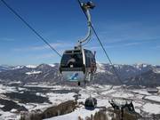 Die Gondelbahn in Hochkössen