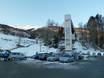 Schweiz: Anfahrt in Skigebiete und Parken an Skigebieten – Anfahrt, Parken Pizol – Bad Ragaz/Wangs