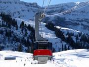 Iltios-Chäserrugg - 80er Kabinen-Seilbahn
