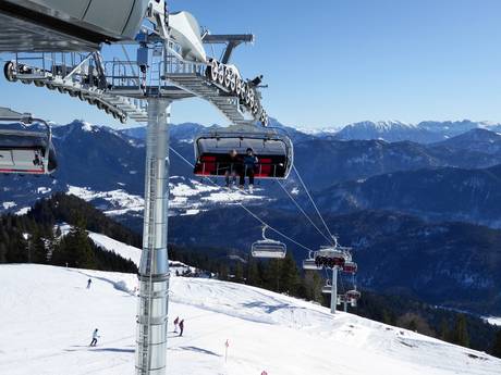 Skilifte Alpen Plus – Lifte/Bahnen Brauneck – Lenggries/Wegscheid