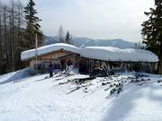 Weltcup Poldi Hütte