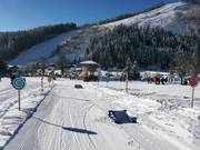 Hinternisse im Kaliland