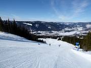Mittelschwerer Teil der Piste Hafjell