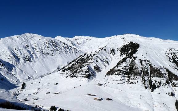 Mayrhofen-Hippach: Größe der Skigebiete – Größe Mayrhofen – Penken/Ahorn/Rastkogel/Eggalm