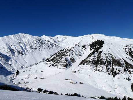 Tuxer Alpen: Größe der Skigebiete – Größe Mayrhofen – Penken/Ahorn/Rastkogel/Eggalm