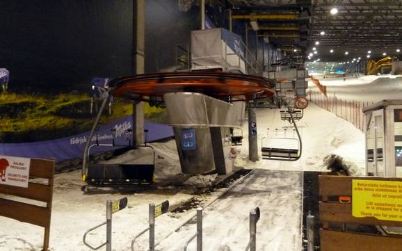 Litauen: beste Skilifte – Lifte/Bahnen Snow Arena – Druskininkai