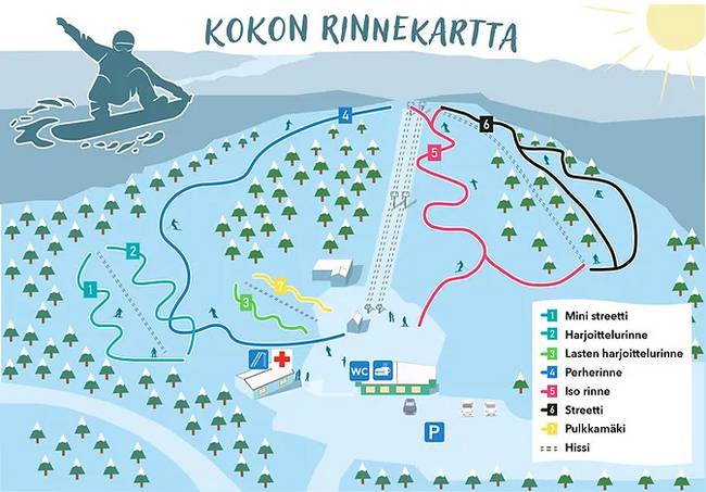 Kokonniemi-Porvoo Kokonniemi-Porvoo