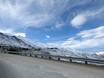 Südinsel: Anfahrt in Skigebiete und Parken an Skigebieten – Anfahrt, Parken Coronet Peak