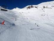 Piste Val des Agudes