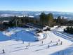 Niederbayern: Testberichte von Skigebieten – Testbericht Geißkopf – Bischofsmais