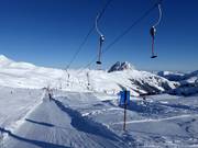 Ganzeralm - Tellerlift