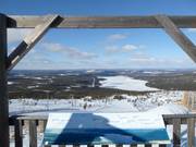 Top of Pyhä: 360°-Aussichtsplattform mit Blick zum Pyhäjärvi-See