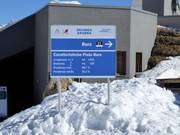 Detailinformation zur Piste Burz