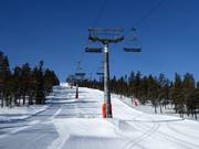 T4 Pulsen Express - 4er Hochgeschwindigkeits-Sesselbahn (kuppelbar)