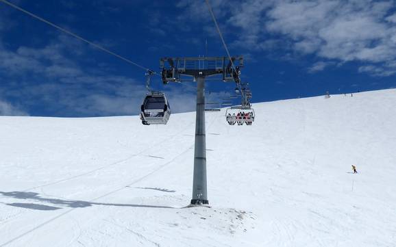 Griechenland: beste Skilifte – Lifte/Bahnen Mount Parnassos – Fterolakka/Kellaria