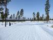 Skigebiete für Anfänger in Skandinavien – Anfänger Idre Himmelfjäll