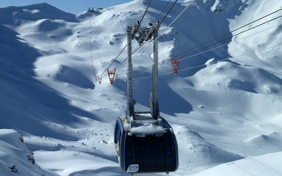 Skifahren bei Zorten