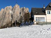 Gemütliches Après-Ski auf den Skihütten