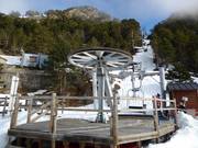 Lac - 2er Sesselbahn fix geklemmt