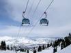 Rocky Mountains: beste Skilifte – Lifte/Bahnen Snowbasin