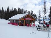 Bear Flats Snack Shack