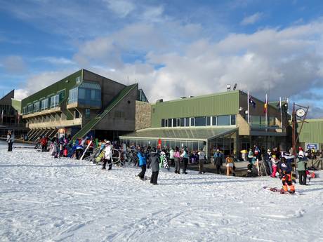 Food Court Perisher Valley Centre