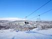 Härjedalen: Testberichte von Skigebieten – Testbericht Ramundberget