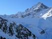 Region Innsbruck: Umweltfreundlichkeit der Skigebiete – Umweltfreundlichkeit Kühtai