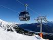 Lechtaler Alpen: beste Skilifte – Lifte/Bahnen Hoch-Imst – Imst