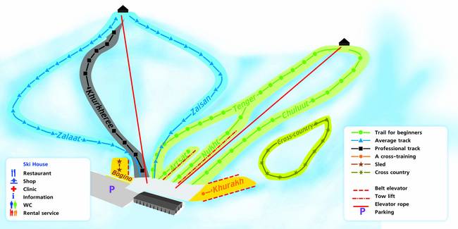 Sky Resort (engl.) Sky Resort (engl.)