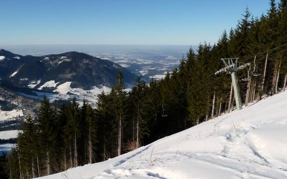 Skifahren bei Ruhpolding