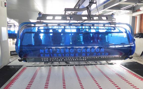 Madison Range: Umweltfreundlichkeit der Skigebiete – Umweltfreundlichkeit Big Sky Resort