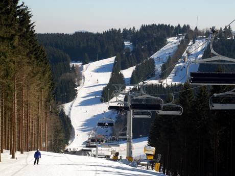 Hochsauerlandkreis: Größe der Skigebiete – Größe Winterberg (Skiliftkarussell)