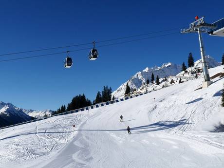 Freizeitticket Tirol: Testberichte von Skigebieten – Testbericht Kappl