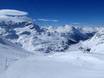 Engadin St. Moritz: Testberichte von Skigebieten – Testbericht Diavolezza/Lagalb